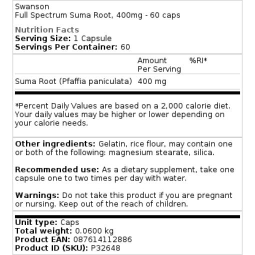 Plnohodnotný letný rad, 400 mg - 60 kapsúl – Obrázok 2