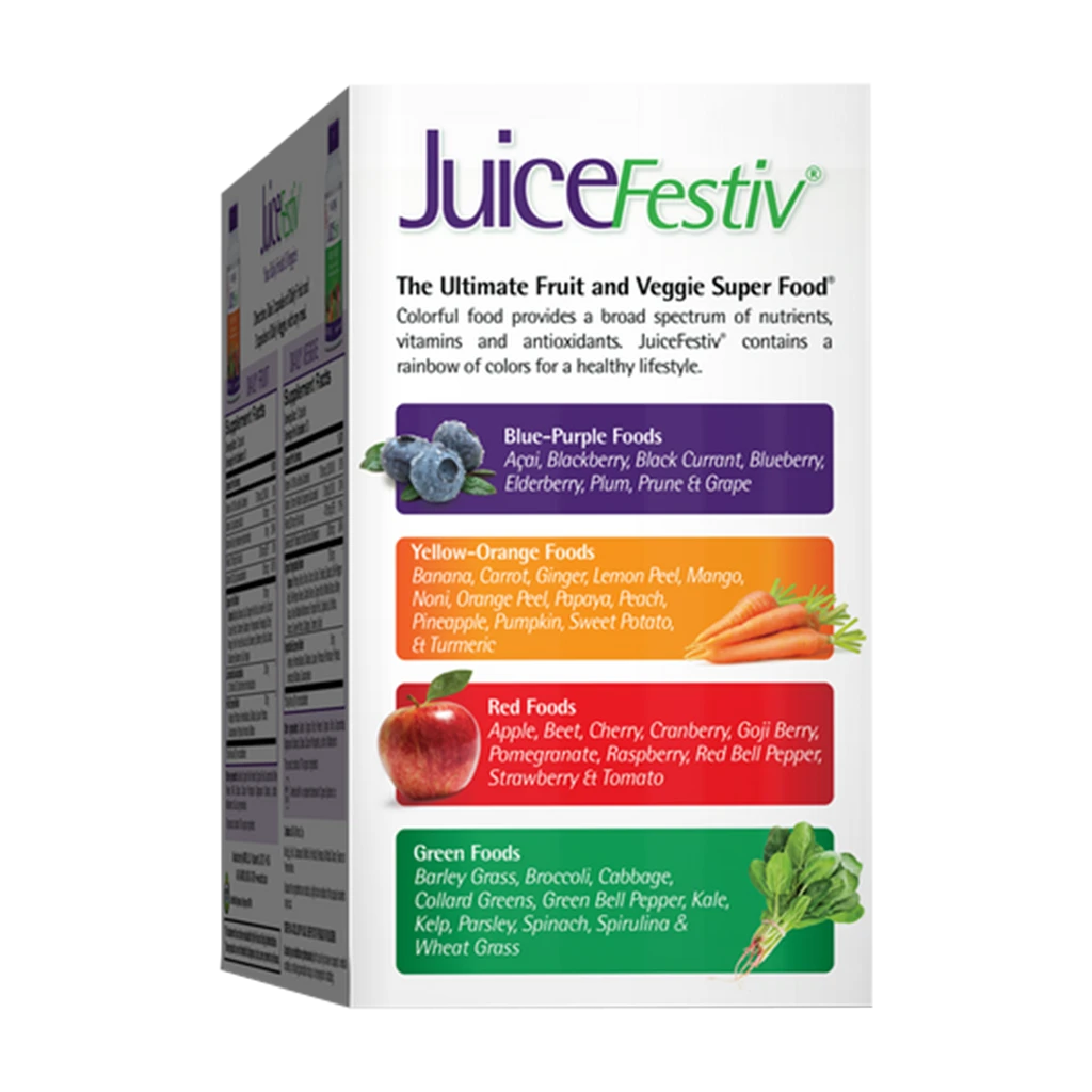 JuiceFestiv, Denné ovocie a zelenina - 60 + 60 kapsúl – Obrázok 2