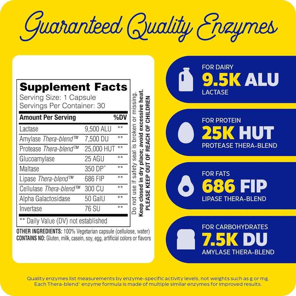 Lacto - 30 kapsúl – Obrázok 3