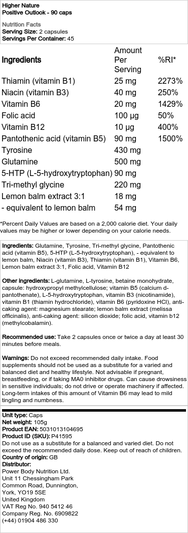 Pozitívne vyhliadky - 90 kapsúl – Obrázok 2