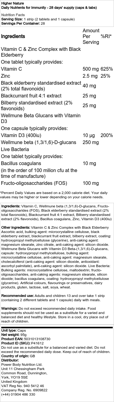 Denné živiny pre imunitu - 28-dňová zásoba (kapsuly a tablety) – Obrázok 2