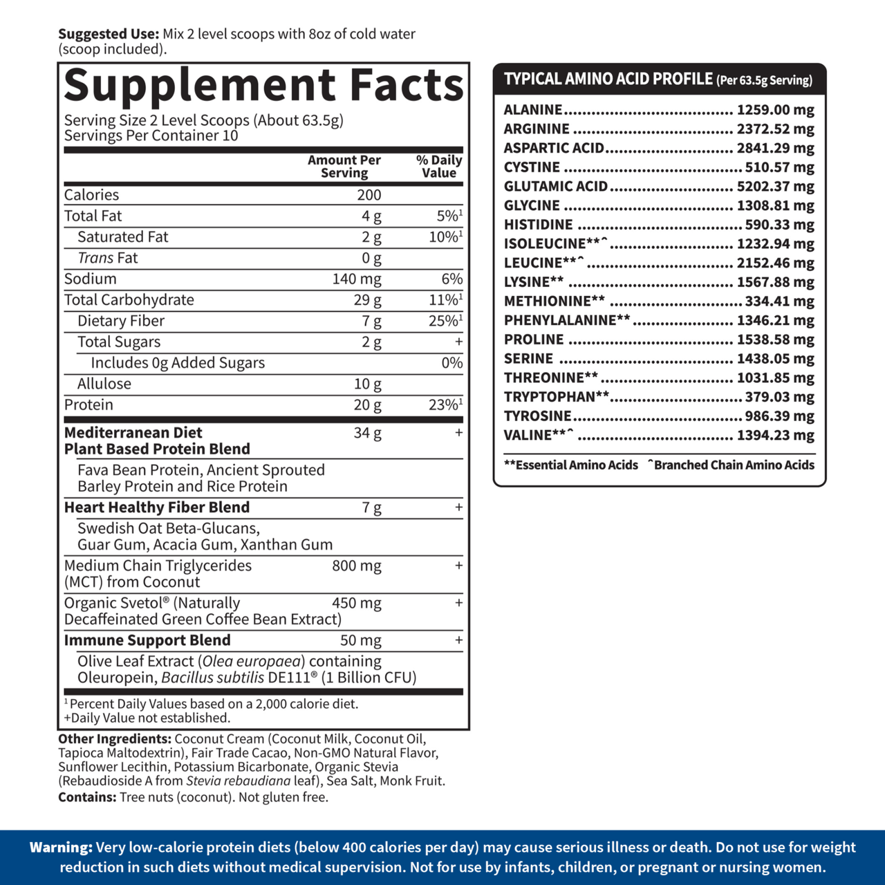 Dr. Formulated MD Protein FIT Udržateľný rastlinný prášok, bohatý na čokoládu - 635g – Obrázok 2
