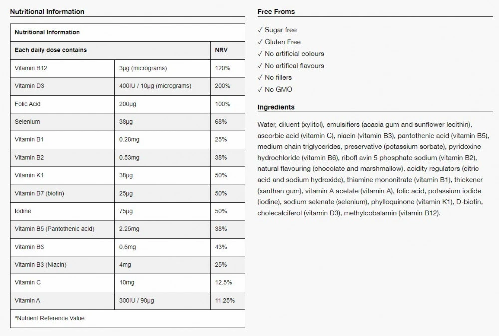 Multivit Junior ústny sprej - 25 ml – Obrázok 2