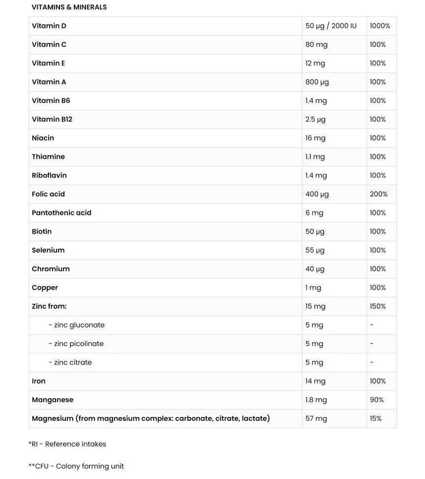 OstroVit - OstroVit Všetky zelené superpotraviny (345 g) – Obrázok 7