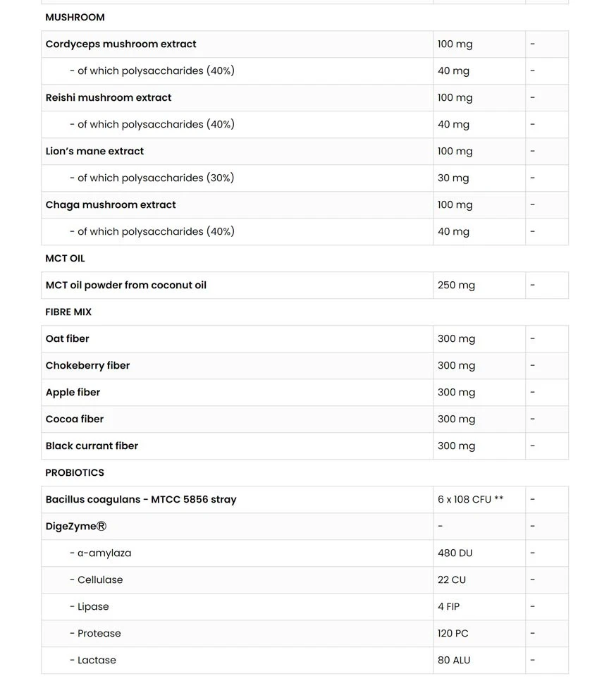 OstroVit - OstroVit Všetky zelené superpotraviny (345 g) – Obrázok 10