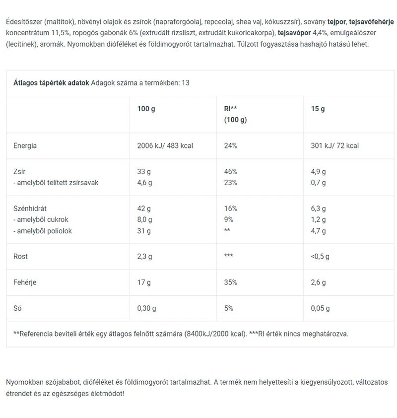 Proteínový krém, biela čokoláda - 400g – Obrázok 6