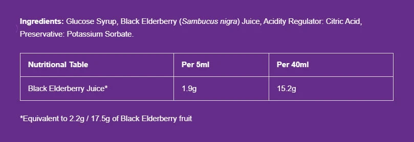 Sambucol - Pôvodný tekutý Sambucol (120 ml, čierna baza) – Obrázok 5