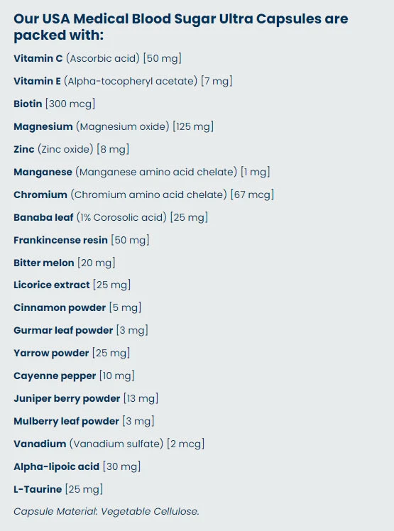 USA medical - Ultra na hladinu cukru v krvi (60 kapsúl) – Obrázok 4