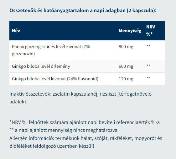 USA medical - Ginkgo Biloba (60 kapsúl) – Obrázok 4