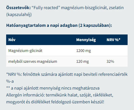 USA medical - USA medical Bisglycinát horečnatý (60 kapsúl) – Obrázok 2