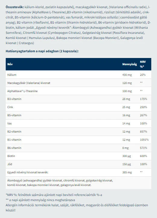 USA medical - Kontrola stresu (60 kapsúl) – Obrázok 2