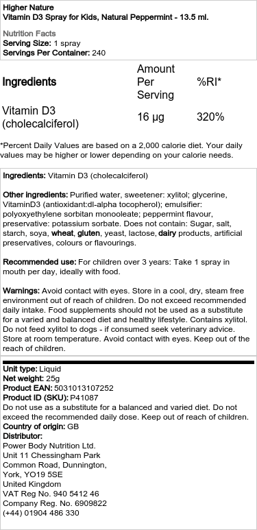 Vitamín D3 sprej pre deti, prírodná mäta - 13,5 ml – Obrázok 2