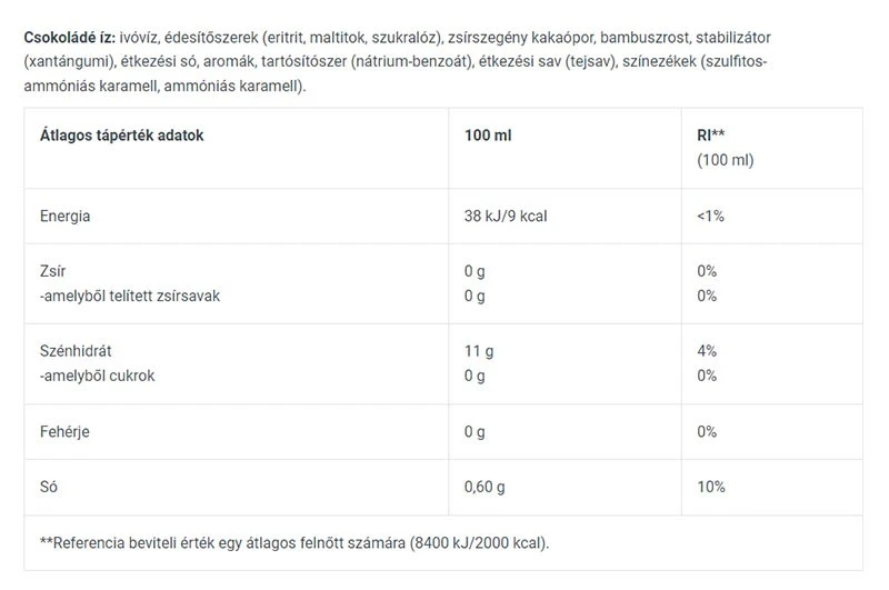 Zero sirup, čokoláda - 320 ml – Obrázok 6