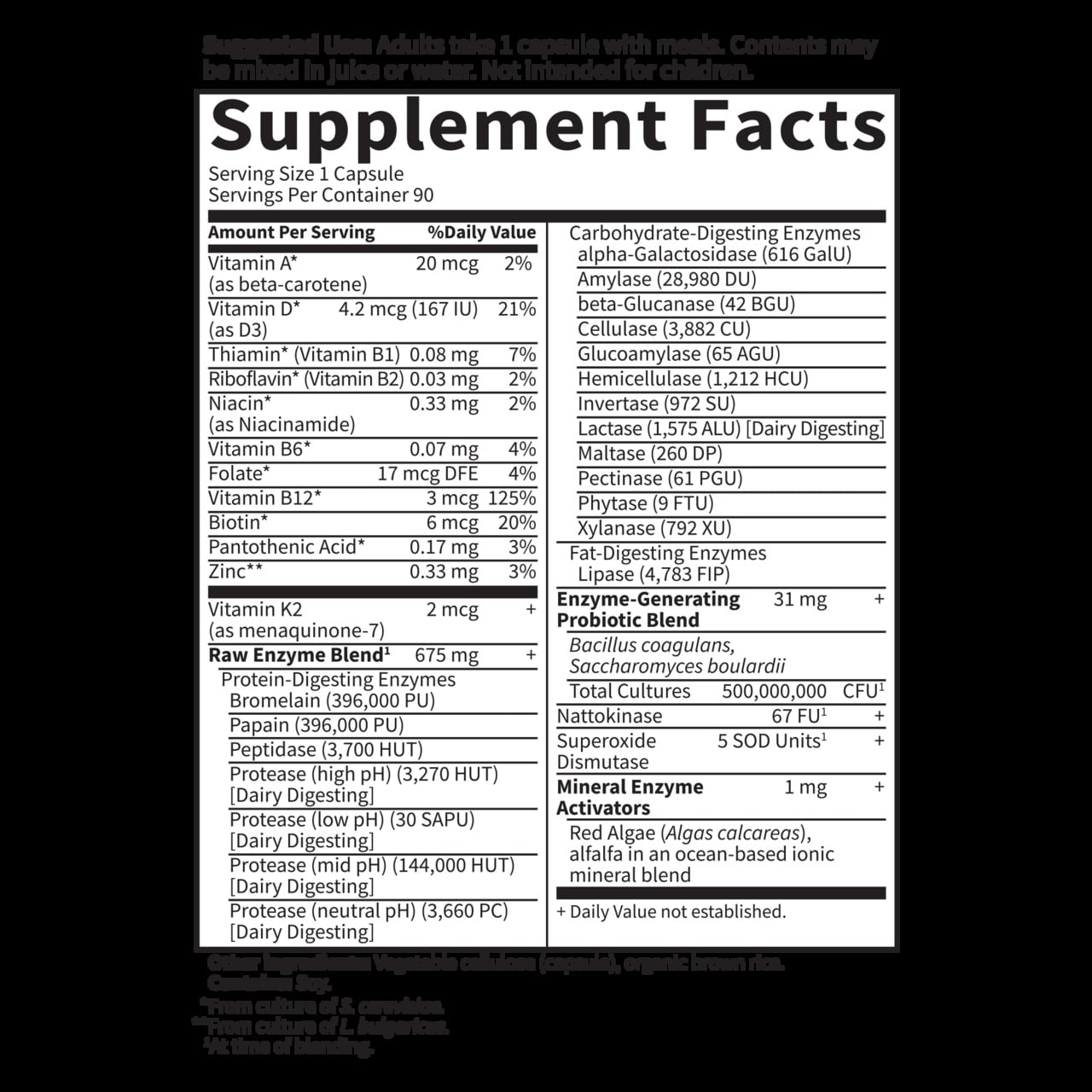 Surové enzýmy pre mužov nad 50 rokov - 90 vcaps – Obrázok 2