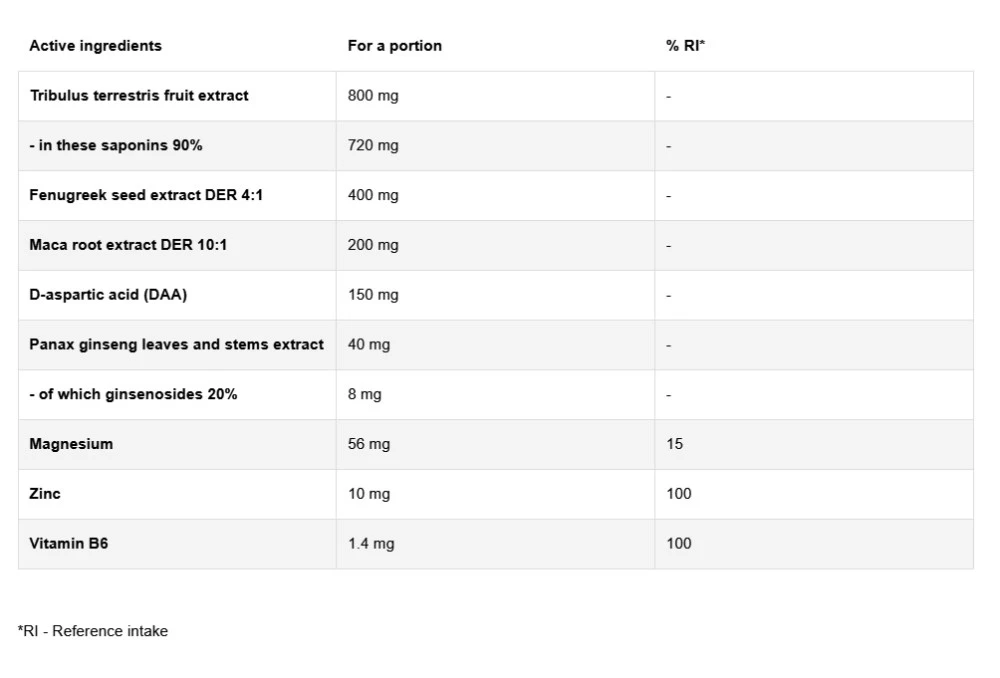 OstroVit - Posilňovač testosterónu (90 kapsúl) – Obrázok 2