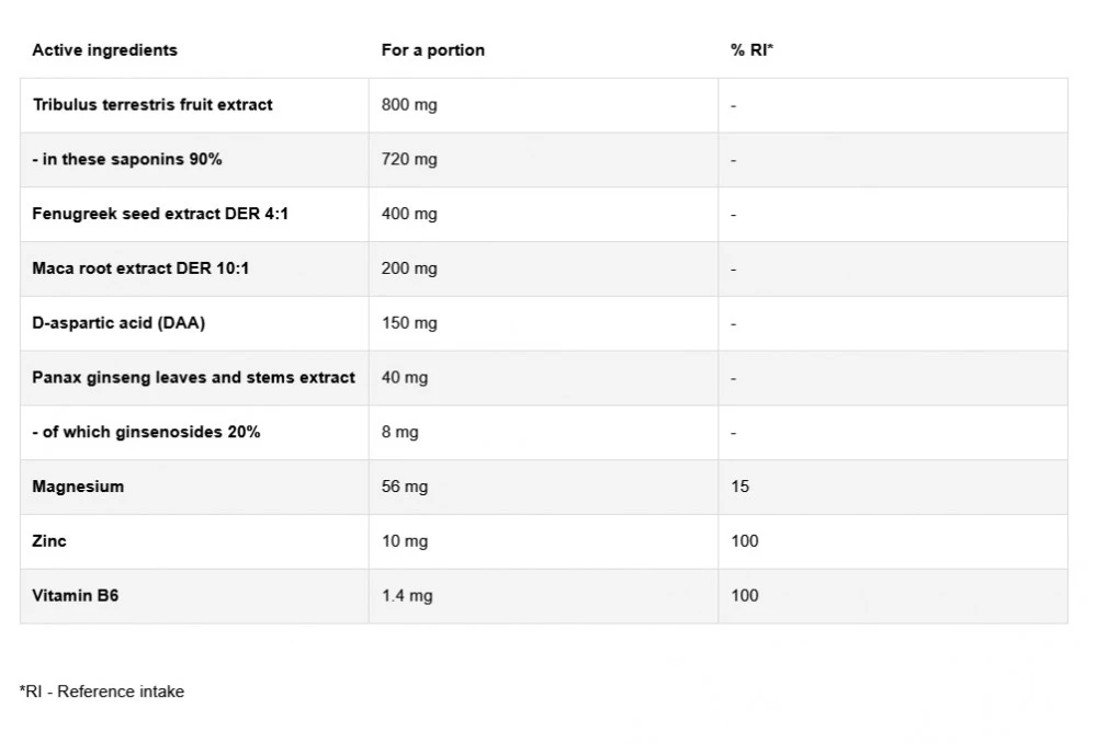 OstroVit - Posilňovač testosterónu (90 kapsúl) – Obrázok 4