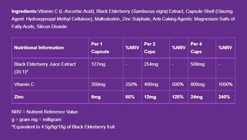 Sambucol - Sambucol Imuno Forte kapsuly (30 kapsúl) – Obrázok 5
