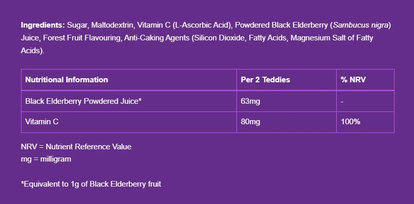 Sambucol - Sambucol Medvedíky (60 žuvacích tabliet, čierny baza) – Obrázok 5