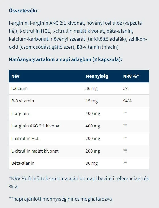 USA medical - Komplex L-Arginínu (60 kapsúl) – Obrázok 4